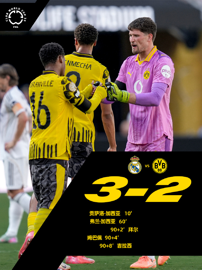 关于热刺憾负拜仁慕尼黑，无缘欧冠四强的信息