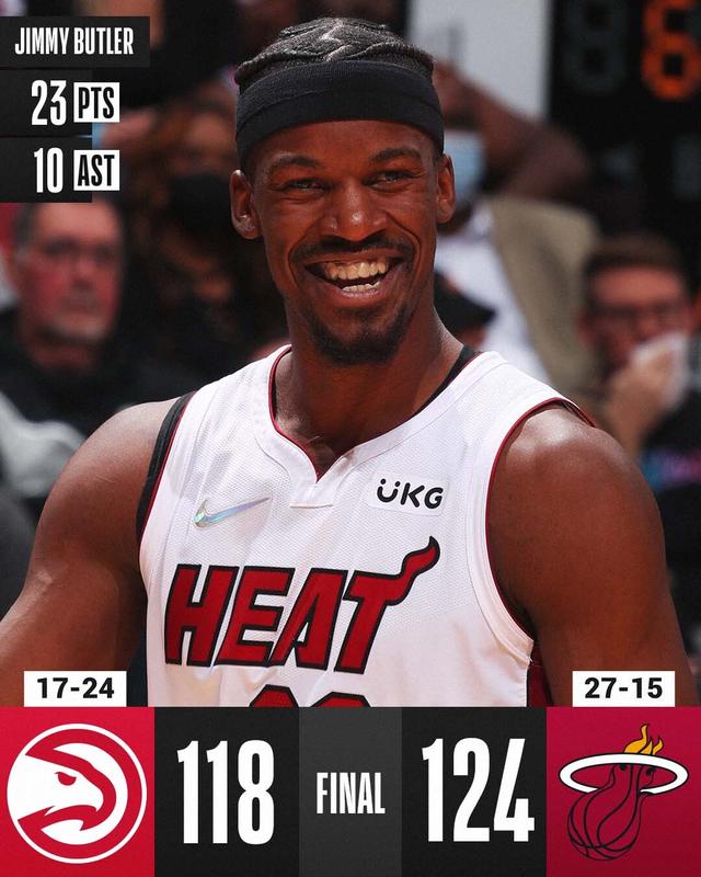 猛龙队球员亮点频现，带队摘取佳绩并稳居东部榜首