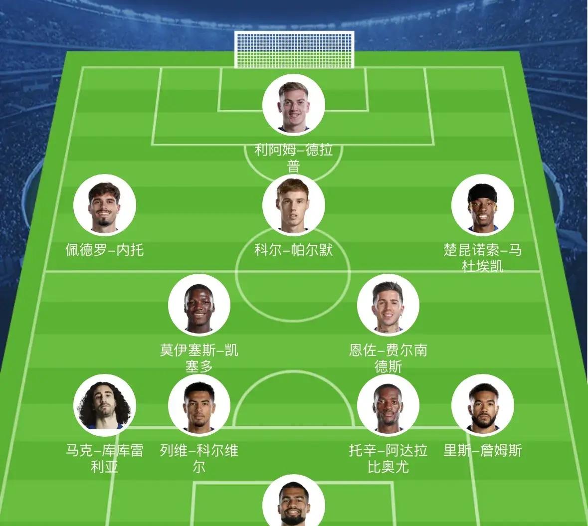 曼城客场取胜，守住领先位置